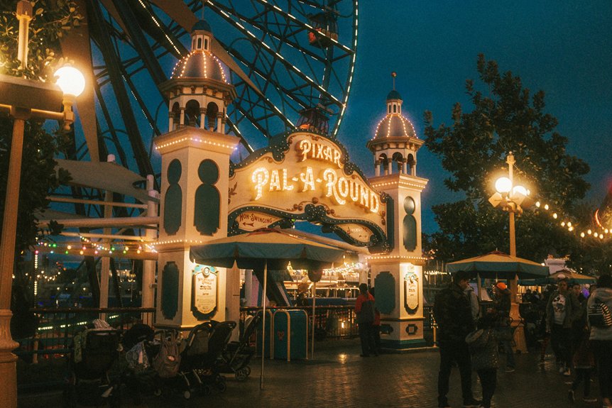 disney park personality match