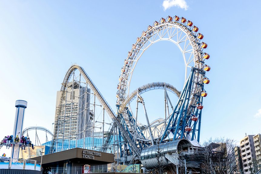 top disney parks ranked